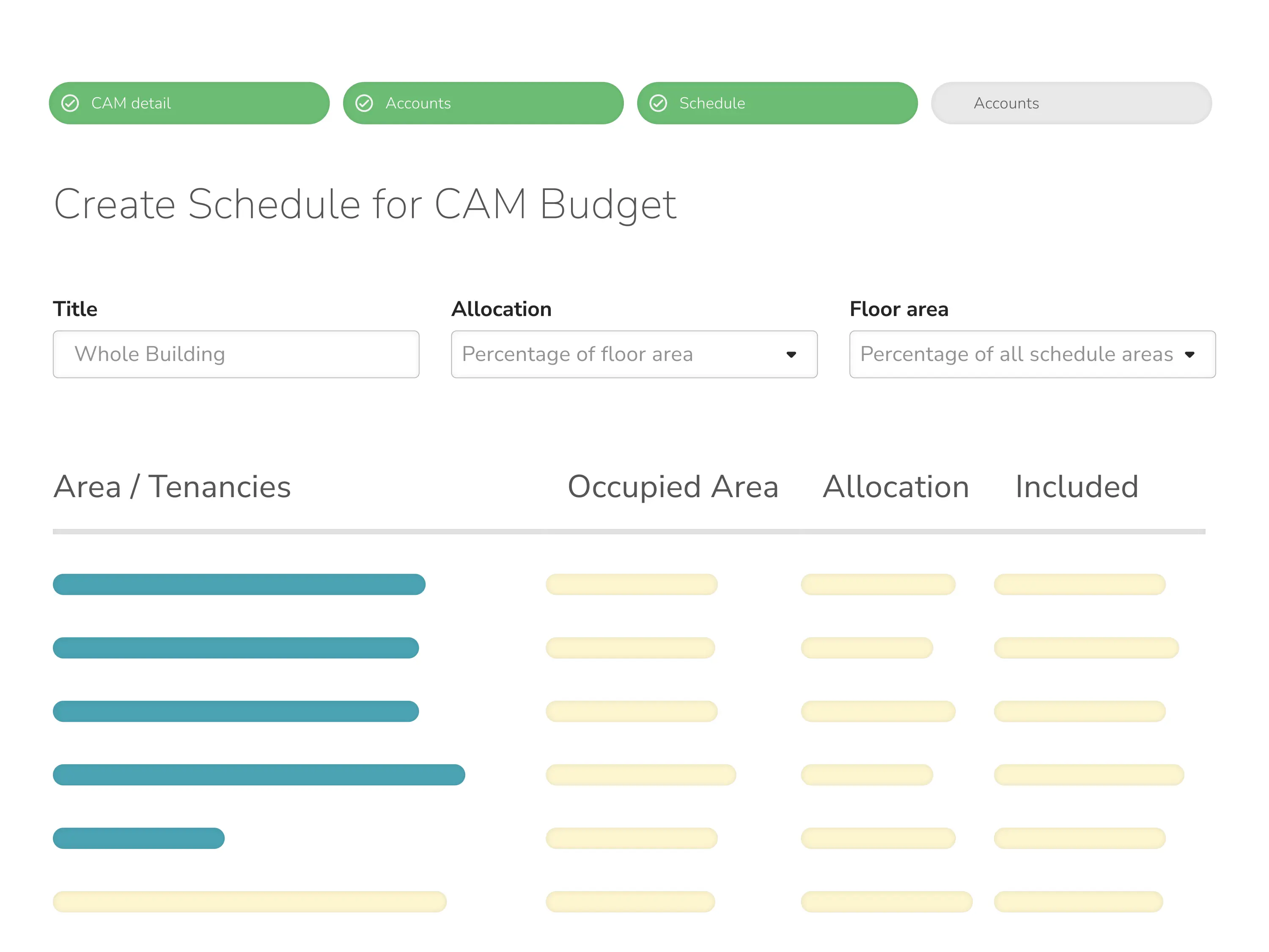 Commercial property CAM budget management ReLeased